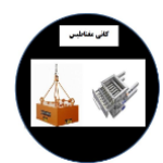 کانی مغناطیس