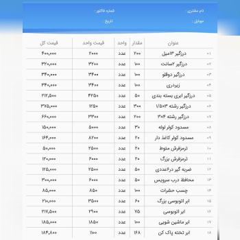 قیمت درزگیر خرید عمده ۲۰درصد تخفیف 