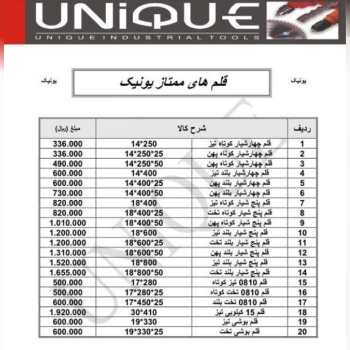 قلم یونیکچهار شیارپنج شیارشش گو