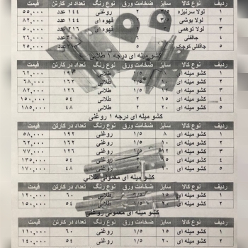 لیست قیمت جاقفلی کشو میله ایلول