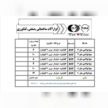 پخش میخ فولادی سفید شیاردار مارک ۳۱