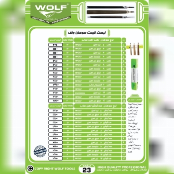 لیست قیمت سوهان های ولف کیفیت عالی