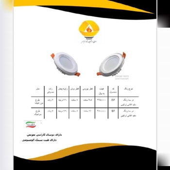 پنل سقفی دانلایت