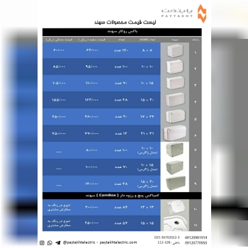  لیست قیمت محصولات سهنددی 1399 