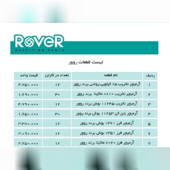 لیست قیمت آرمیچر های روورتخفیف کا