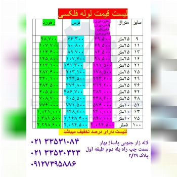 درصد تخفیف برای همکاران