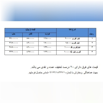  لیست قیمت تینر های فوری صدرا فام س