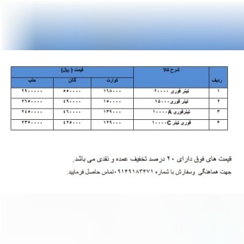 تینر فوری صدرا