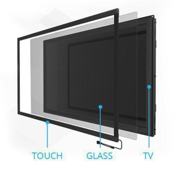 تعداد ده عدد تاچ فریم مادون قرمز چه