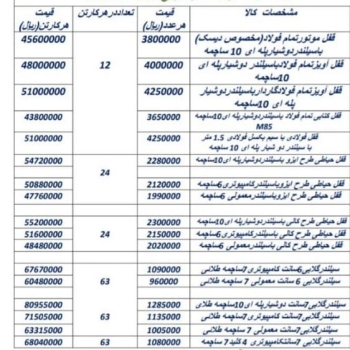ابزار یراق طاها : لیست قیمت محصولا