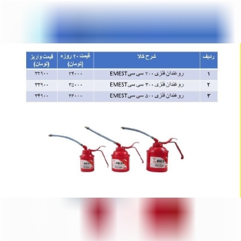 لیست قیمت روغندان های EMESTظرفیت 