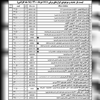 لیست قیمت DCAخرداد ۱۴۰۰ابزار قلی 