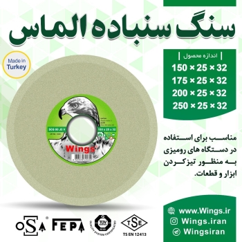 ‌‌‌‌‌‌‌صفحات سنگ سنباده الماس Win