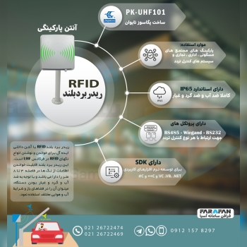 فرافن سامانه ارائه دهنده انواع سیست