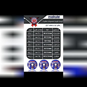 مجموعه صفحات برش و سایش ماکوتبا 