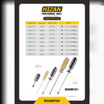 پیچگوشتیهای هیزان موجودمیباشد ۶۶۷۶۴