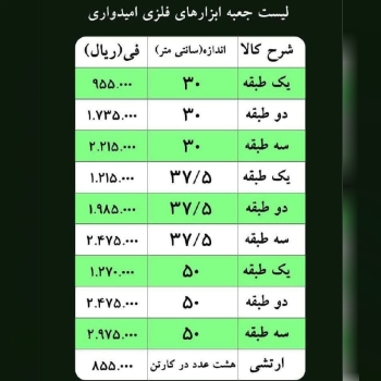 لیست قیمت جعبه ابزار فلزیشما