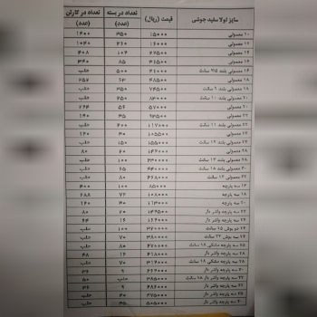 لیست لولا جوشیخرید کارتنی دارای تخ