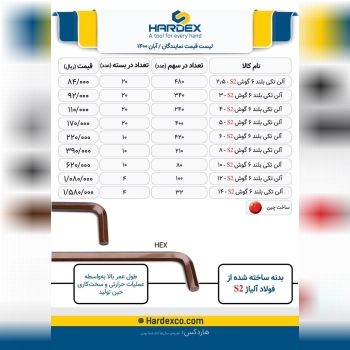 هاردکس موجودمیباشد ۰۲۱۶۶۷۶۴۵۶۹و۰۹۱۲