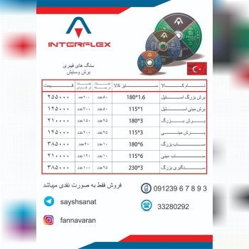 سایش صنعت فن آورانلیست سنگ های فیب