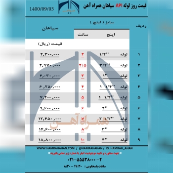 لوله api سپاهان1400/09/03اینچ 