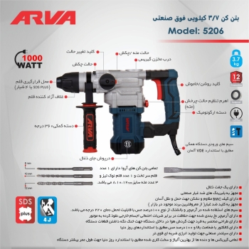 بتن کن