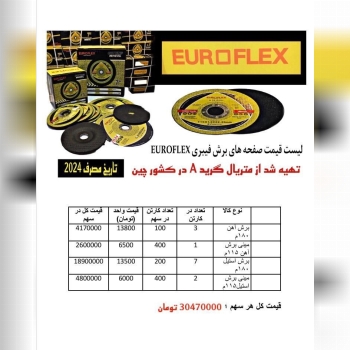 سنگهای یورو فلکس به صورت سهمی در حا