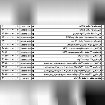لیست قیمت ابزار های برقی مارک DCA