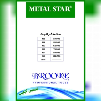 مته گرانیت بروک درحال توزیع میباشد 