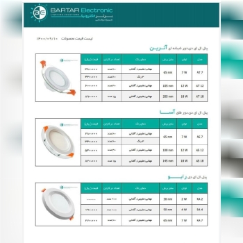 محصولات برتر الکترونیک نامی به وسع