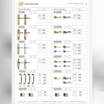 خرید عمده دستگیره ایران ابزارعمده