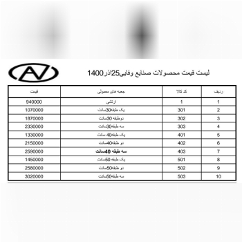 جعبه ابزار وفایی ۶۶۹۷۳۲۶۰ الی ۳ در