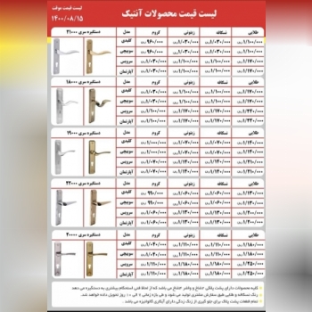 خرید عمده دستگیره آنتیک ابزار عمده