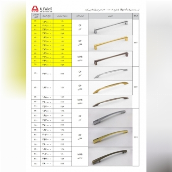 خرید عمده محصولات آلفا ابزارعمده