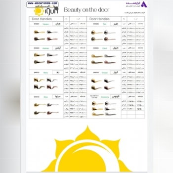 خریدعمده دستگیره آیگون از ابزارعمده