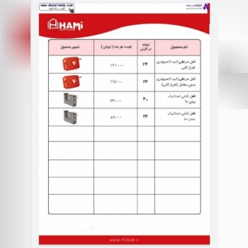 خرید عمده قفل حامی در ابزارعمده