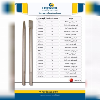 انواع قلم در حال توضیع میباشد️6673