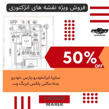 فروش ویژه نقشه های جامع انژکتوری با