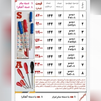 خریدعمده محصولات سام صنعت ابزارعمده