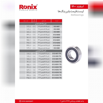 بلبرینگ رونیکس