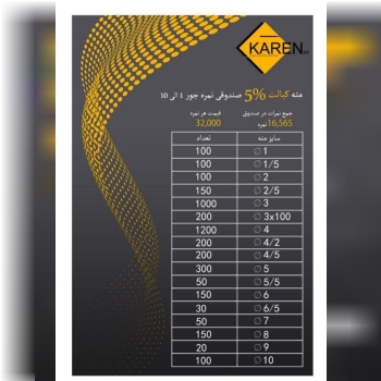 مته صندوقی ۵% کبالت سایز ۱ تا ۱۰ب
