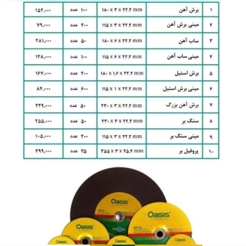 اوسیس با جوریت کامل تماس 021338
