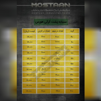 سنباده پشت کرکی هورس (هورس زرد)تضم