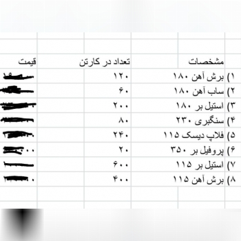 صفحه سنگ کایوت