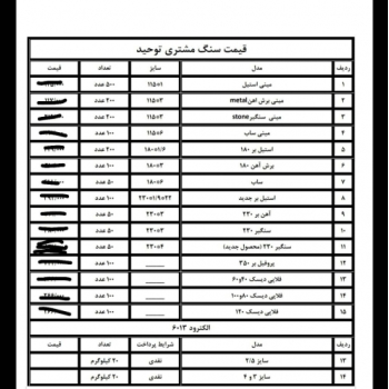 سنگ توحید