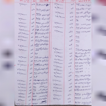 قابل توجه همکاران عزیزفروش اقلام م