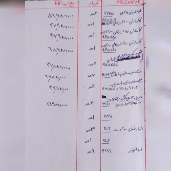 قابل توجه همکاران عزیزفروش اقلام م