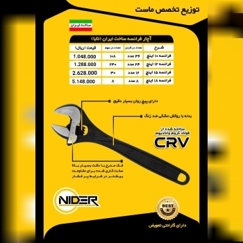 آچار فرانسه