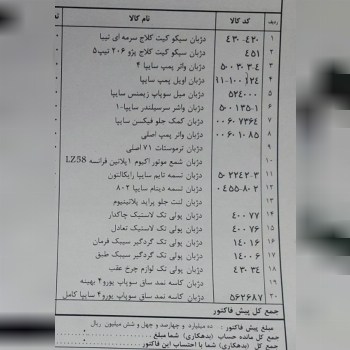 اقلام پیشنهادی استثنایی ارزان تر از