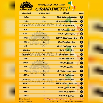 لیست قیمت سنگهای برش و سایش #گرندین